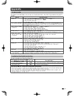 Предварительный просмотр 37 страницы Sharp LC-40GE220H User Manual