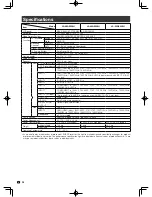 Предварительный просмотр 38 страницы Sharp LC-40GE220H User Manual