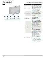 Предварительный просмотр 15 страницы Sharp LC-40LB480U User Manual