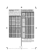 Preview for 35 page of Sharp LC-40LE240 Operation Manual