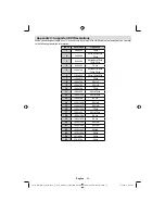 Preview for 36 page of Sharp LC-40LE240 Operation Manual