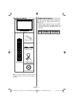 Предварительный просмотр 9 страницы Sharp LC-40LE340E Operation Manual