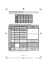 Предварительный просмотр 106 страницы Sharp LC-40LE340E Operation Manual