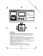 Предварительный просмотр 10 страницы Sharp LC-40LE510E Operation Manual