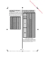 Предварительный просмотр 35 страницы Sharp LC-40LE510E Operation Manual