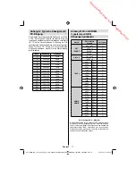 Предварительный просмотр 78 страницы Sharp LC-40LE510E Operation Manual