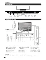 Preview for 6 page of Sharp LC-40LE730E Operation Manual