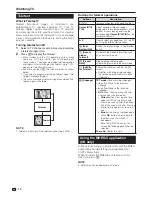 Preview for 14 page of Sharp LC-40LE730E Operation Manual