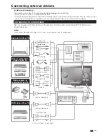 Preview for 15 page of Sharp LC-40LE730E Operation Manual