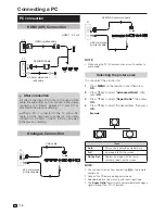 Preview for 18 page of Sharp LC-40LE730E Operation Manual