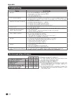 Preview for 42 page of Sharp LC-40LE730E Operation Manual