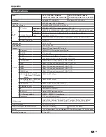 Preview for 43 page of Sharp LC-40LE730E Operation Manual