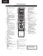 Preview for 6 page of Sharp LC-40LE730E Service Manual