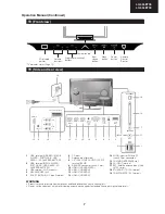 Preview for 7 page of Sharp LC-40LE730E Service Manual