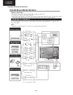 Preview for 10 page of Sharp LC-40LE730E Service Manual