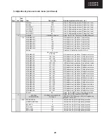 Preview for 29 page of Sharp LC-40LE730E Service Manual