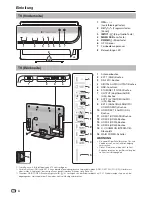 Предварительный просмотр 6 страницы Sharp LC-40LE810E Operation Manual