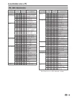 Предварительный просмотр 51 страницы Sharp LC-40LE810E Operation Manual