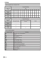 Предварительный просмотр 58 страницы Sharp LC-40LE810E Operation Manual