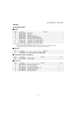 Предварительный просмотр 5 страницы Sharp LC-40LE810E Service Manual