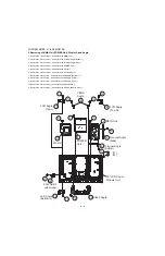 Предварительный просмотр 16 страницы Sharp LC-40LE810E Service Manual