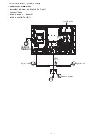 Предварительный просмотр 14 страницы Sharp LC-40LE820E Service Manual