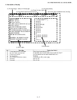 Предварительный просмотр 41 страницы Sharp LC-40LE820E Service Manual