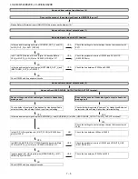 Предварительный просмотр 62 страницы Sharp LC-40LE820E Service Manual