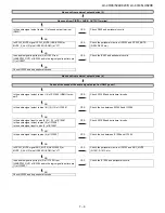 Предварительный просмотр 63 страницы Sharp LC-40LE820E Service Manual