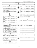 Предварительный просмотр 67 страницы Sharp LC-40LE820E Service Manual