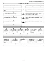 Предварительный просмотр 69 страницы Sharp LC-40LE820E Service Manual