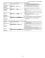 Предварительный просмотр 73 страницы Sharp LC-40LE820E Service Manual