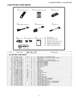 Предварительный просмотр 87 страницы Sharp LC-40LE820E Service Manual