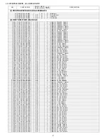 Предварительный просмотр 120 страницы Sharp LC-40LE820E Service Manual