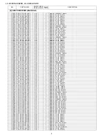 Предварительный просмотр 122 страницы Sharp LC-40LE820E Service Manual