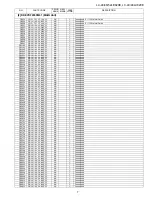 Предварительный просмотр 125 страницы Sharp LC-40LE820E Service Manual