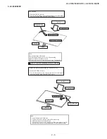 Предварительный просмотр 147 страницы Sharp LC-40LE820E Service Manual