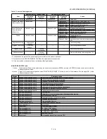 Предварительный просмотр 156 страницы Sharp LC-40LE820E Service Manual