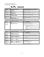 Предварительный просмотр 157 страницы Sharp LC-40LE820E Service Manual