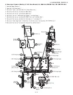 Предварительный просмотр 17 страницы Sharp LC-40LE830E/RU Service Manual