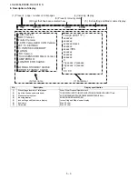 Предварительный просмотр 32 страницы Sharp LC-40LE830E/RU Service Manual