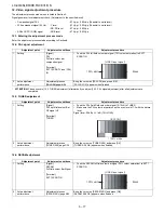 Предварительный просмотр 46 страницы Sharp LC-40LE830E/RU Service Manual