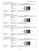 Предварительный просмотр 47 страницы Sharp LC-40LE830E/RU Service Manual