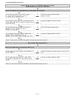 Предварительный просмотр 56 страницы Sharp LC-40LE830E/RU Service Manual