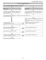 Предварительный просмотр 59 страницы Sharp LC-40LE830E/RU Service Manual