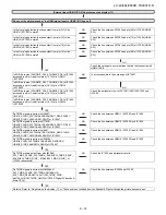 Предварительный просмотр 65 страницы Sharp LC-40LE830E/RU Service Manual