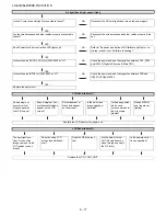 Предварительный просмотр 68 страницы Sharp LC-40LE830E/RU Service Manual