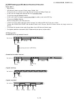 Предварительный просмотр 69 страницы Sharp LC-40LE830E/RU Service Manual