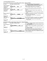 Предварительный просмотр 72 страницы Sharp LC-40LE830E/RU Service Manual