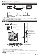 Preview for 13 page of Sharp LC-40LE830X Operation Manual